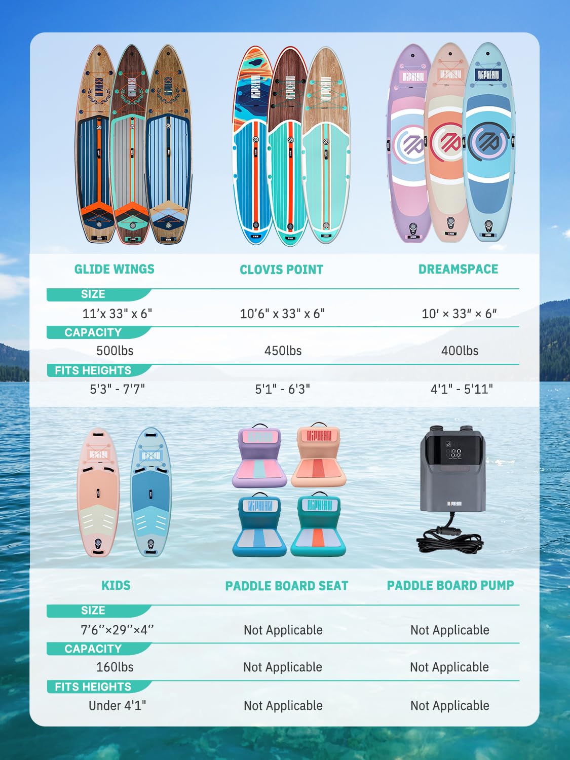 Niphean 10'6'' Inflatable Paddle Board with Kayak Seat, Anti-Slip EVA Deck for Adults & Youth