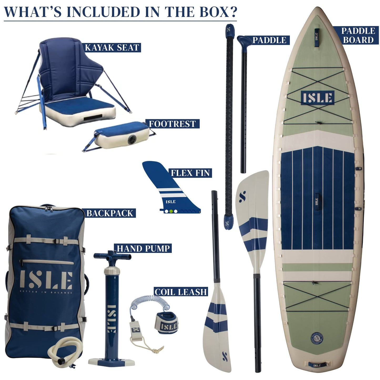 ISLE Switch 11.6"x35.5" Inflatable 2-in-1 Kayak Paddle Board Bundle | 425LBS SUP with Seat & Paddle