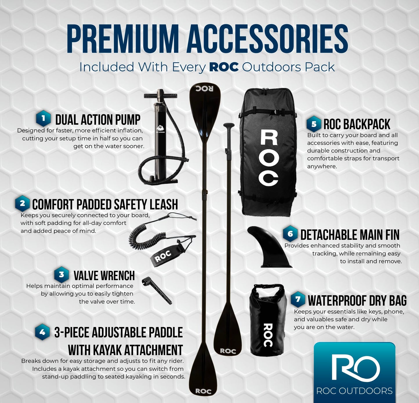 ROC Inflatable Paddle Board Aqua with Kayak Seat | Wide Stable Non-Slip SUP Adults & Youth