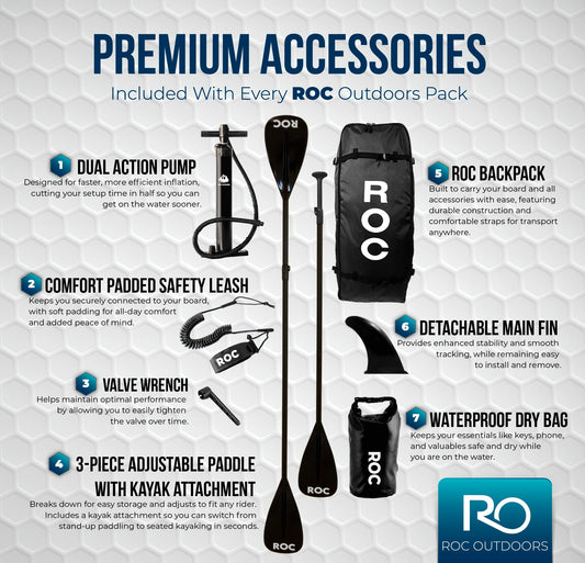 ROC Inflatable Paddle Board Aqua with Kayak Seat | Wide Stable Non-Slip SUP Adults & Youth